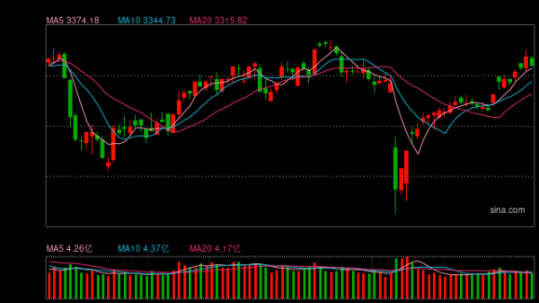 手机股票配资平台 操盘必读：影响股市利好或利空消息_2025年5月15日_财经新闻