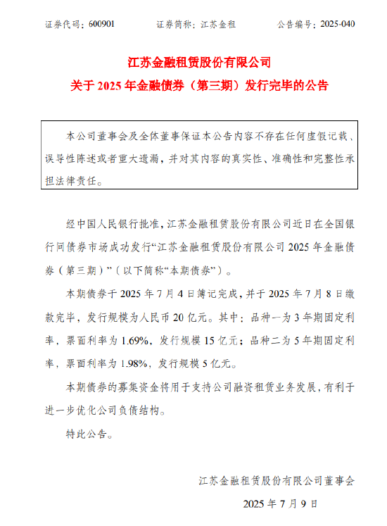 配资官网查询 江苏金租：成功发行20亿元金融债券